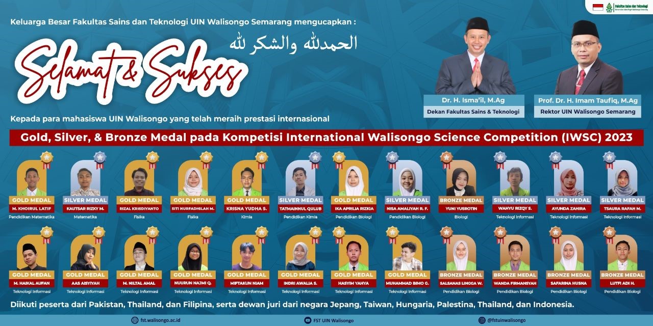 International Walisongo Science Competition (IWSC) 2023 : Sukses Antarkan Prestasi Global Mahasiswa